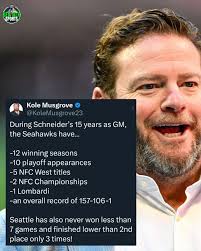 Seems like Ouzts is the Fullback and Russell is Competing to be TE3 likely  with Eric Saubert.