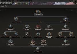 Red flood is a hearts of iron iv mod that presents a world in which no nation won the great war. 2st Red Flood Progress Report Hoi4