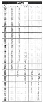 square d heater chart world of printables menu inside