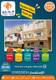 فرصة استثمارية رائعة بدخل سنوي مميز للبيع عمارة سكنية بحي غبيرا بالقرب من مستشفى الفلاح موقع رقم 291 المساحة 270 م2 مكونة من 3 أدوار I 9 Rent 90 S