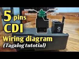 The vmdj is a unique dpdt momentary rocker switch. 5 Pins Cdi Connection And Wiring Diagram Tagalog Tutorial Part 2 Youtube