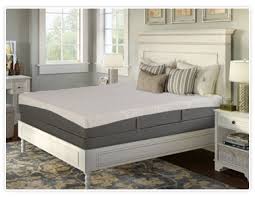 Original Mattress Factory Serenity Mattress Reviews Goodbed Com
