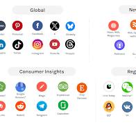 5 Essential Types of Social Media Platforms: Comprehensive ...