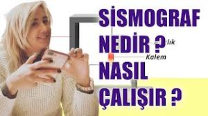 Deprem, patlama ya da yer sarsan başka olayların neden olduğu yer sarsıntılarını kaydetmekte kullanılan aygıtlar. Sismograf Nedir Nasil Calisir Sismograf Deprem Youtube