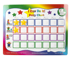 Kids Potty Chart Jasonkellyphoto Co