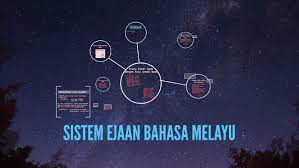 Ejaan ini diterbitkan pada tahun 1901 dalam kitab logat melayu. Sistem Ejaan Bahasa Melayu By Nurasyikin Nor Hisam
