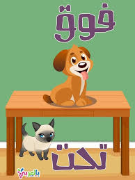 بطاقات المعكوسات للأطفال مدونة جنى للأطفال Arabic Kids Learning Arabic Kindergarten Activities