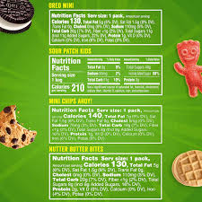 Crunchy cookies with smooth, creamy filling for a mix of textures. Buy Oreo Mini Cookies Chips Ahoy Mini Cookies Sour Patch Kids Candy Nutter Butter Bites Cookies Candy Variety Pack 32 Snack Packs Online In Taiwan B0872zs2y2