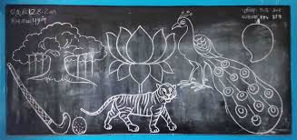 National Symbols Balajarts Drawings Symbol Drawing Drawings Art Drawings