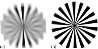How to test for astigmatism. How To Know If You Have Astigmatism How Does An Eye Doctor Know You Have Astigmatism Quora
