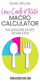 Pin On Low Carb Keto Recipes Ideas Ditch The Carbs