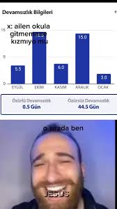 hoppa hoppa (bu tutsun bari aq) #fyp #gulenadam #gülmek