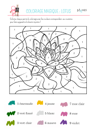 Coloriage magique fleur en ligne gratuit à imprimer le dessin présenté est codé et s'adresse aux enfants de maternelle. Coloriage Adulte Avec Code Couleur Gratuit Coloriage Licorne A Imprimer Gratuit Liberate