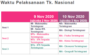 Maybe you would like to learn more about one of these? Download Soal Kompetisi Sains Madrasah Tingkat Nasional Tahun 2020 Kemenag Gelap Terang