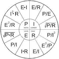 Electrical Pie Chart Did Tesla Just Kill Hydro Electric