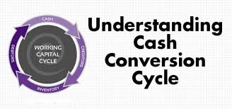 Cash Conversion Cycle Know Why It Is Important