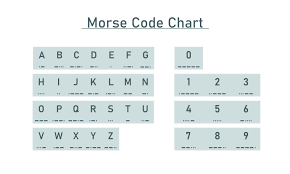 If more codes are … Morse Code Letters And Number Chart Icon Secret Alphabet International Coding Used In Radio Or Light Communication Vector Illustration 6792351 Vector Art At Vecteezy