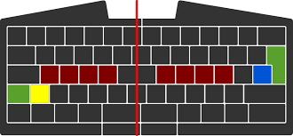 Ansi Or Iso Which Keyboard Layout Is More Ergonomic Ultimate Hacking Keyboard Open settings > language > add a language.