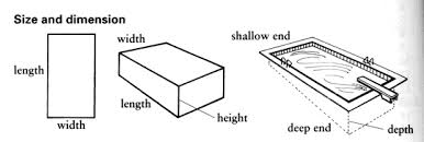 Research in the field of hardness measurement. What S The Difference Between Length Width Height And Depth Quora