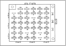 Power distribution fuse panel diagram. Solved Needing Fuse Box Diagram For 1998 Ford F150 Fixya