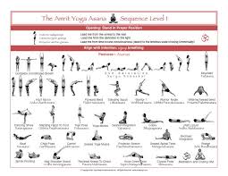 Yoga Poses Printable Chart Yoga Positions Chart Amrit Yoga
