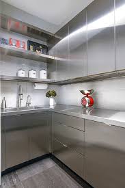 Pin On Highland Park Modern