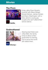 The definitive site for reviews, trailers, showtimes, and tickets Nomadland Movie Review Grace And Humanity In Frances Mcdormand Oscar Contender