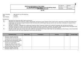 Silabus bahasa indonesia smp kelas 8 kur 13 edisi revisi 2019 terdiri dari 3 model yakni model 1 dengan 8 kolom, model 2 dengan 7 kolom dan model silabus mapel bahasa indonesia kelas 8 k13 revisi 2019/2020 ini di buat dengan menggunakan aplikasi pengolah kata ms word sehingga dapat. Silabus Bahasa Indonesia Kelas Xi Wajib 1