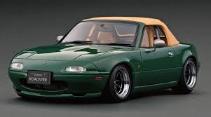 Image result for Earth Green 1975 Mazda