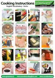 In some chinese cuisines, such as cantonese, dishes are often thickened with a slurry of cornstarch or potato . Cooking Vocabulary Woodward English