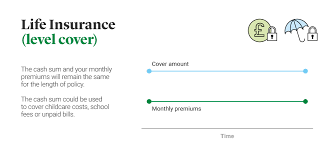 Life insurance terms can range from as little as one year to 30 years. Types Of Life Insurance Legal General