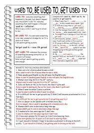 Exercises Used To Be Used To Get Used To Used To Be Used To Get Used To Answers Learn English Words English Grammar Teaching English Grammar