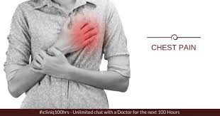 Image result for Chest Pain