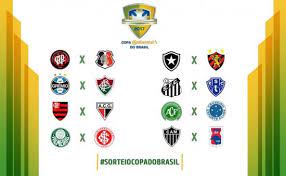Sorteio define primeiros confrontos da copa do brasil 2020; Guia Das Oitavas De Final Da Copa Do Brasil 2017