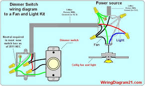 Wiring a ceiling fan and light by separate switches and dimmer switch. Wiring Diagram For Ceiling Fan With Light Switch Bookingritzcarlton Info Ceiling Fan With Light Ceiling Fan Light Switch