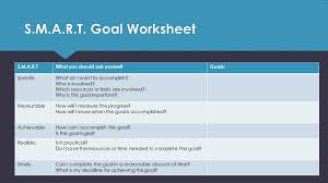 Yoga smart goals for beginners. Smart Goals Student Wellness Marquette University