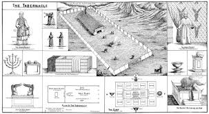 The Tabernacle Clarence Larkin Charts Ministry Helps