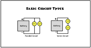 • basic electrical circuits and theory • branch circuit wiring • a basic top view floor plan. Automotive Electrical Circuits