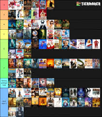 Here's which movies are coming, when they'll release, and who'll star. Disney Live Action Movies Ranked Tier List Community Rank Tiermaker
