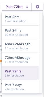 Routing Health Metrics For Private Space Apps Heroku Dev