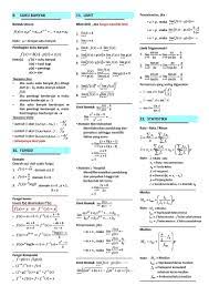 Oleh sebab itu, mempelajari kumpulan rumus matematika smp kelas 9 amat penting bukan bagi siswa kelas 9 saja, namun bagi khalayak umum karena pelajaran ini erat kaitannya dengan kehidupan. On Sbmptnfess On Twitter Mini Notes Kumpulan Rumus Matematika By Ade Maulana Y