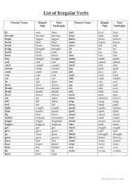 List Of Regular And Irregular Verbs Worksheet Free Esl Printable Worksheets Made By Te Regular And Irregular Verbs Irregular Verbs Irregular Past Tense Verbs