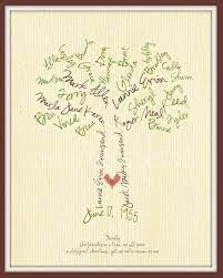 Chris bowers has a vast range of trees and fruiting plants available. 19 Grandparent Anniversary Gift Ideas Anniversary 50th Wedding Anniversary Party Anniversary Decorations