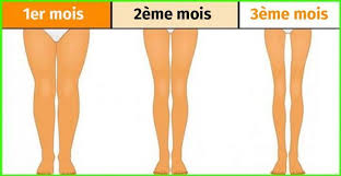 J'ai et, faisant un bond en arrière, il cassa son épée sur son genou pour ne pas la rendre, en jeta les morceaux pardessus le mur du couvent et se croisa. 3 Minutes Avant De Dormir Quelques Exercices Faciles Pour Amincir Vos Jambes Exercices Faciles Muscler Cuisses Exercices Pour Perdre Des Cuisses