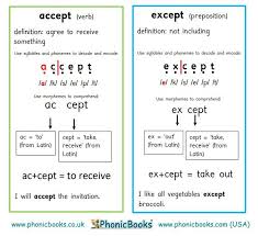 Confusable Words In 2020 Confusing Words Tricky Words Kindergarten Phonics Worksheets