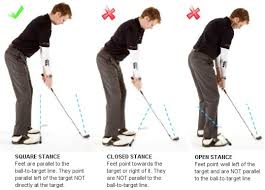 Proper Alignment In Golf Free Online Golf Tips