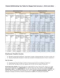 Federal Withholding Tax Table For Wages Paid January 1 2012