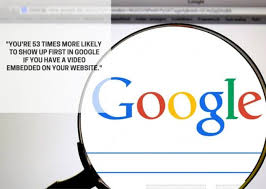 Aggregate data from multiple sources (yahoo, bing, wikipedia, youtube and other) to generate optimal results which includes images, videos, news. 8 Powerful Reasons You Need To Use Video Marketing Trends Dreamgrow