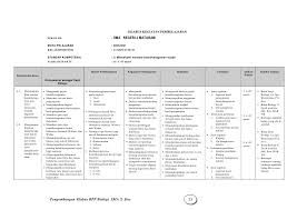 Rpp k 13 pai sd kelas 6 bab 2. Blog Archives Marsshot7t