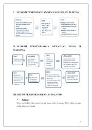 Sejak perbankan islam atau institusi kewangan beroperasi untuk menggerakkan dana daripada pendeposit dan pelabur, dana ketika itu sedang digunakan dalam pelaburan untuk mewujudkan keuntungan. Sejarah Perbankan Sistem Perbankan Islam Di Malaysia Asas Dan Laran